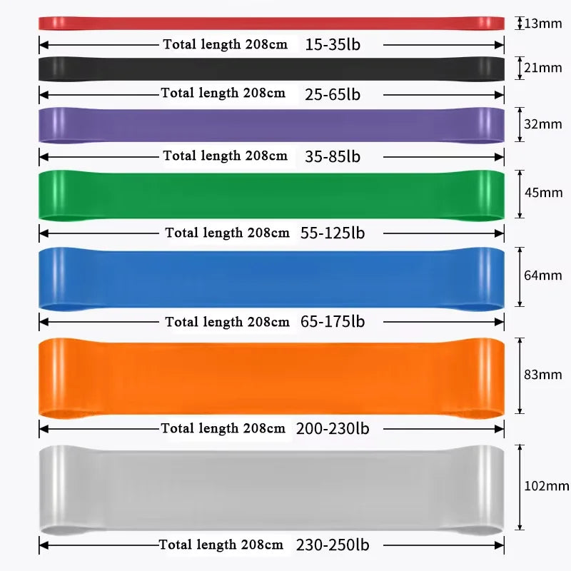 Resistance Band Set — Full Body Workouts Anywhere