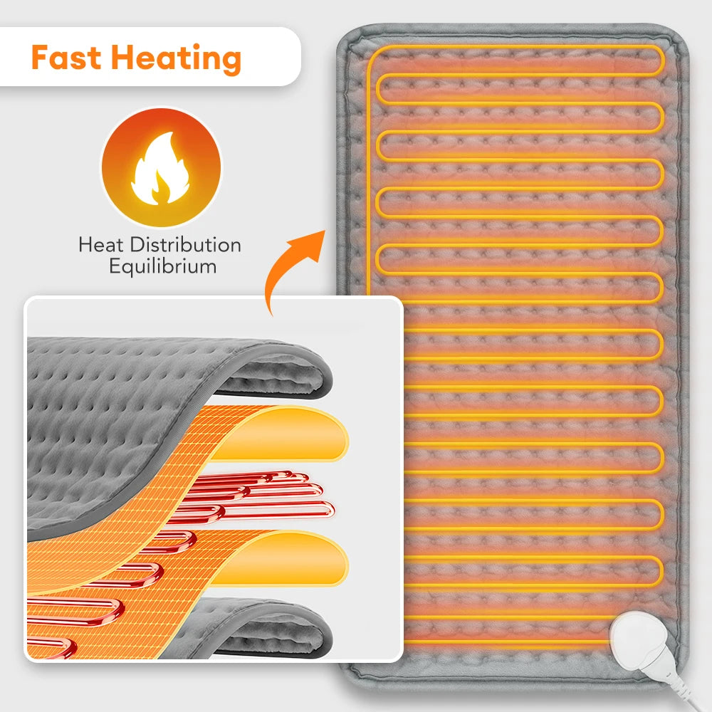 Electric Heating Pad for Period Cramps Winter Warm Blankets Office Camping Hand Waist Back Heat Pad 110V 220V Washable 60*30cm