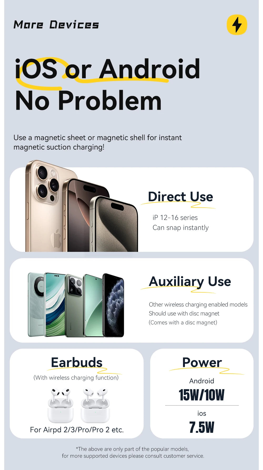Wireless Charging Pad 3-in-1