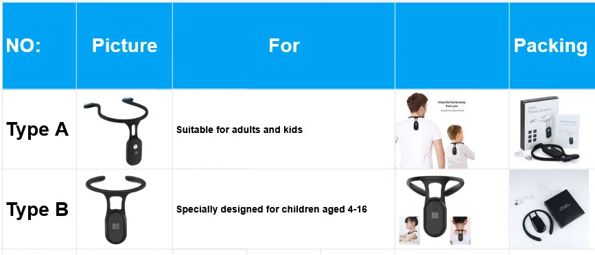 Posture Corrector Pro — Stand Tall, Feel Better