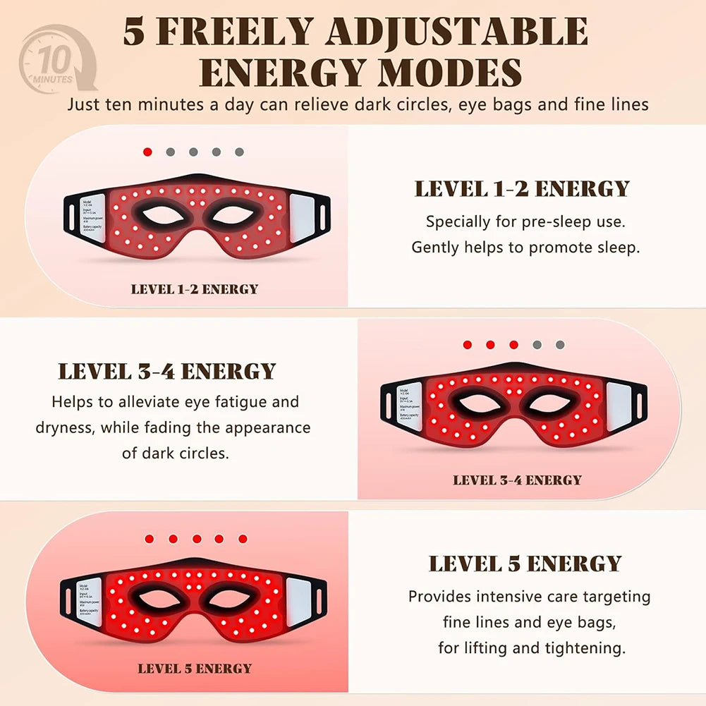 Red Light Therapy Eye Mask — Dark Circles & Puffiness