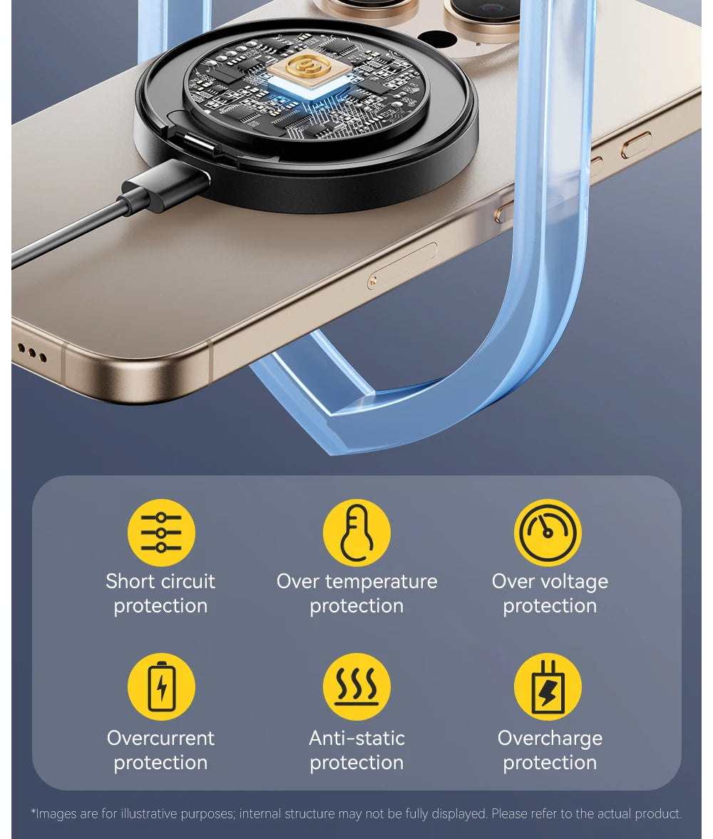 Wireless Charging Pad 3-in-1