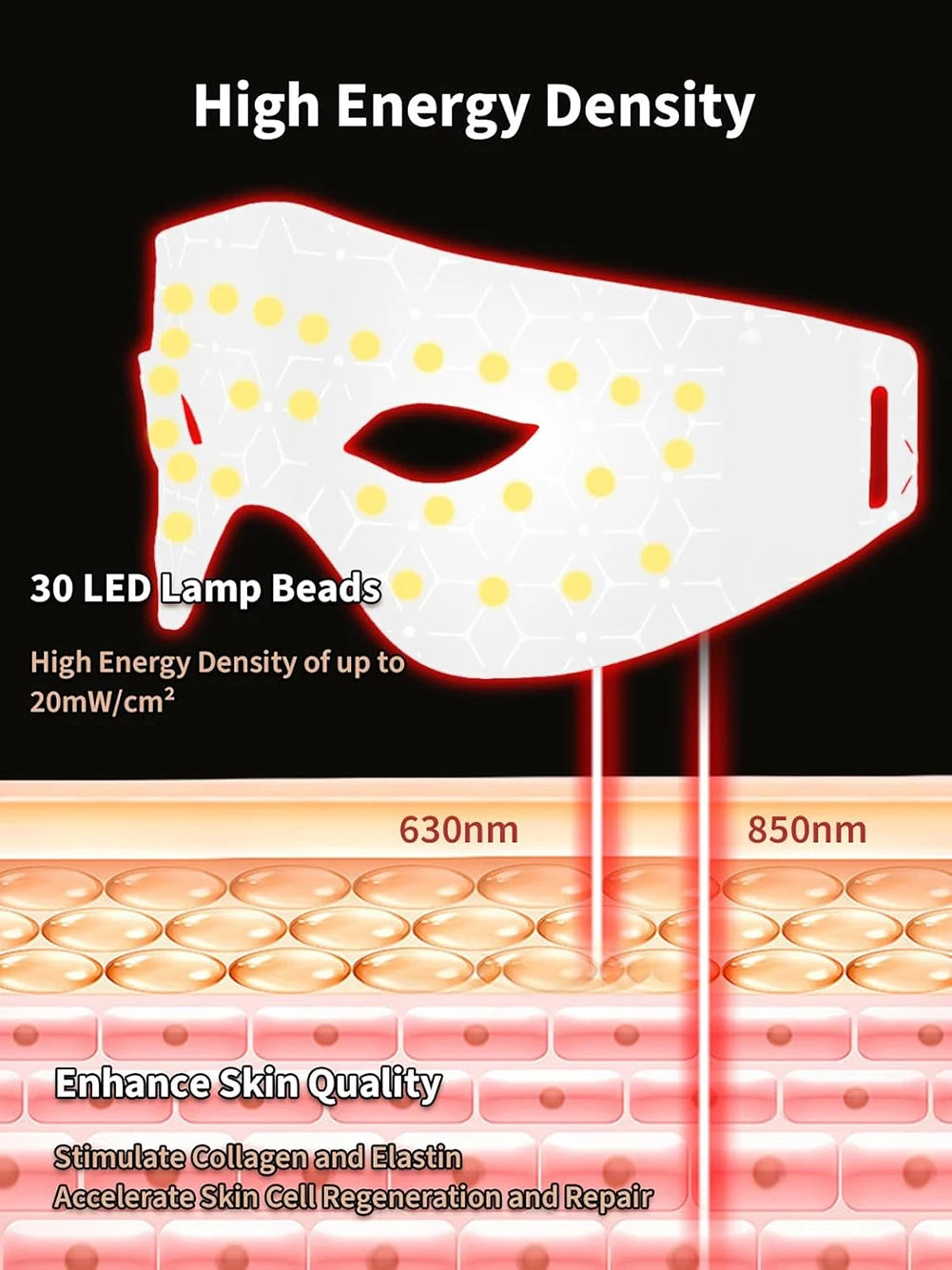 Red Light Therapy Eye Mask — Dark Circles & Puffiness